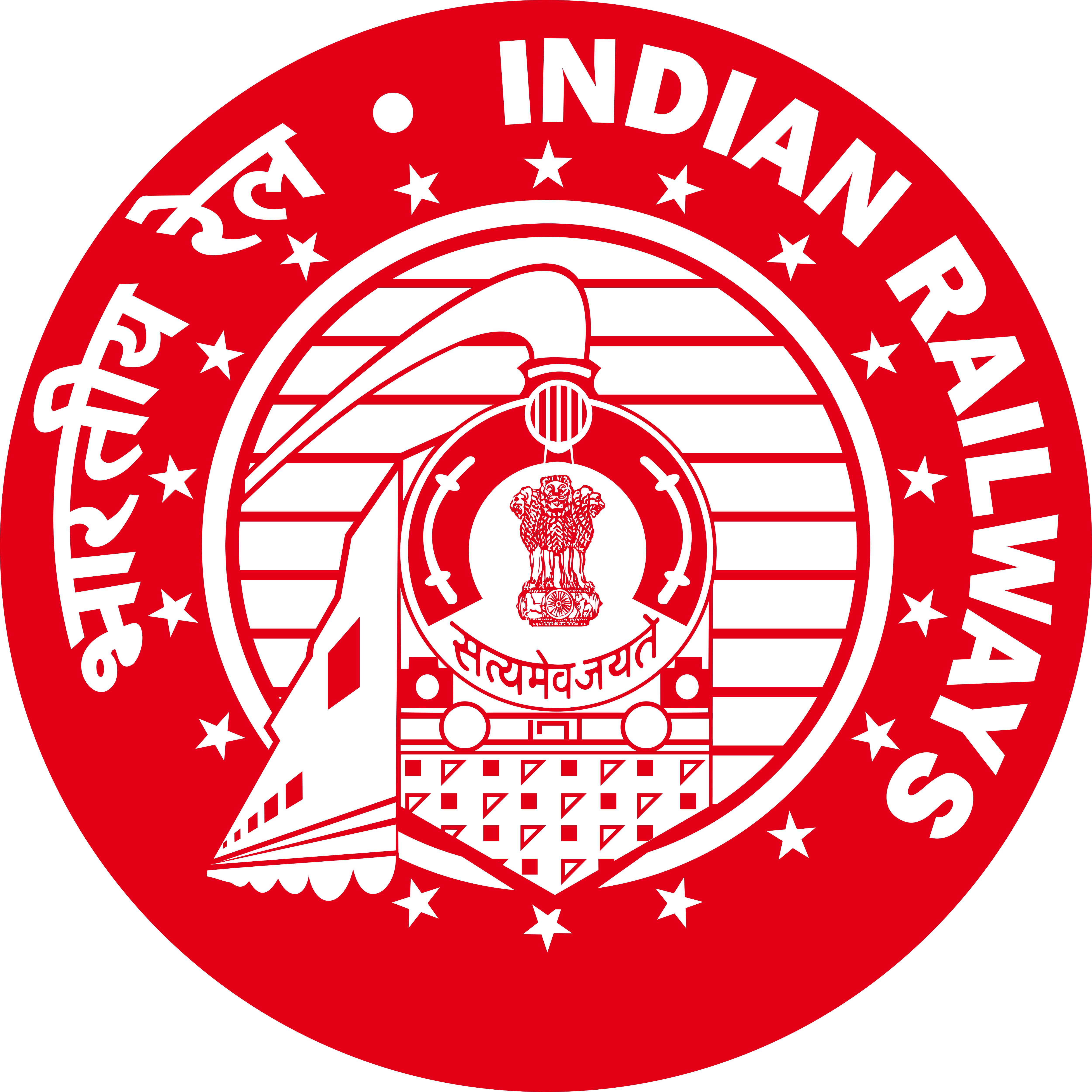 Railway (RRB)